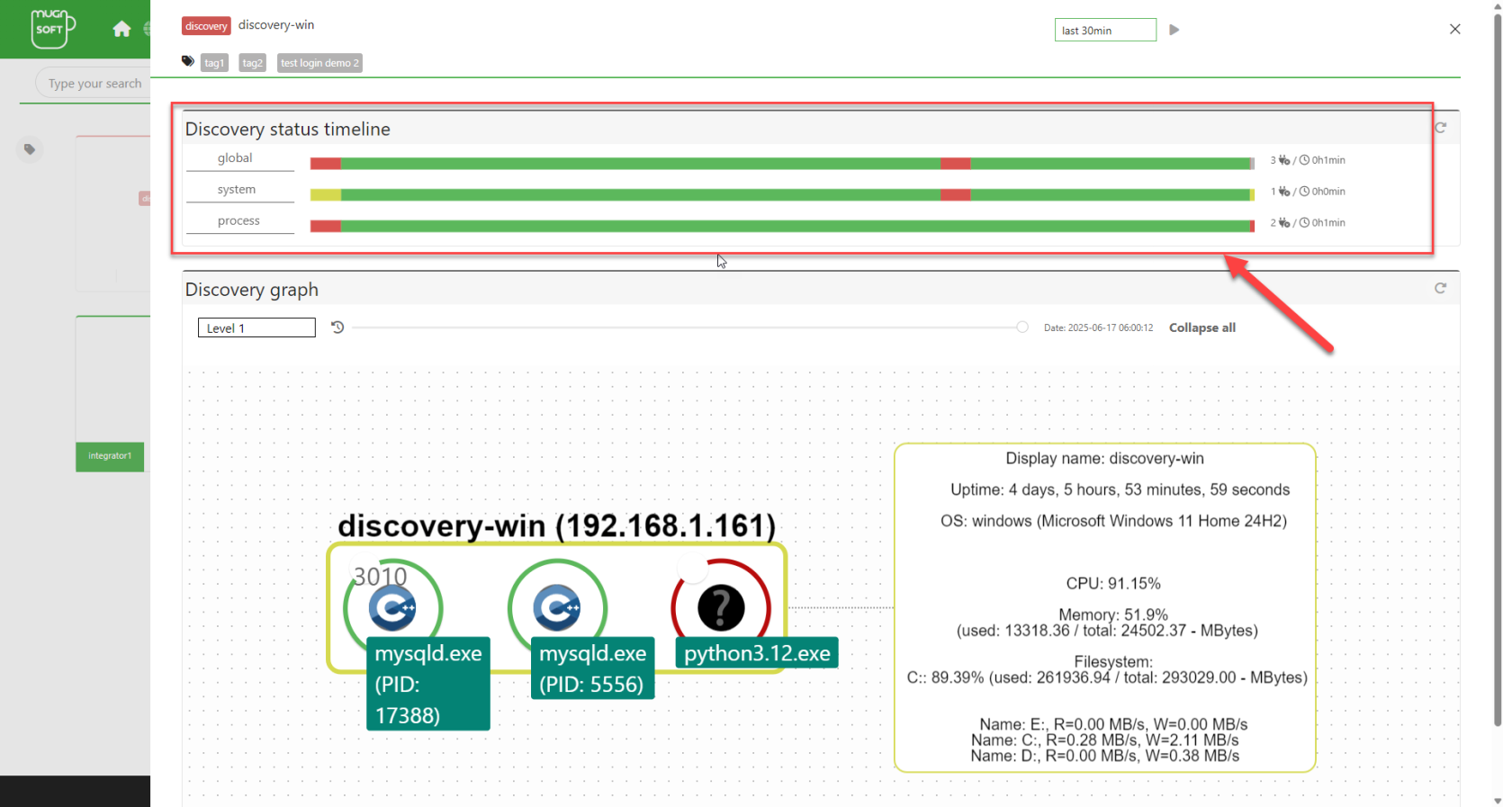Chronologie de statut et graphe de découverte